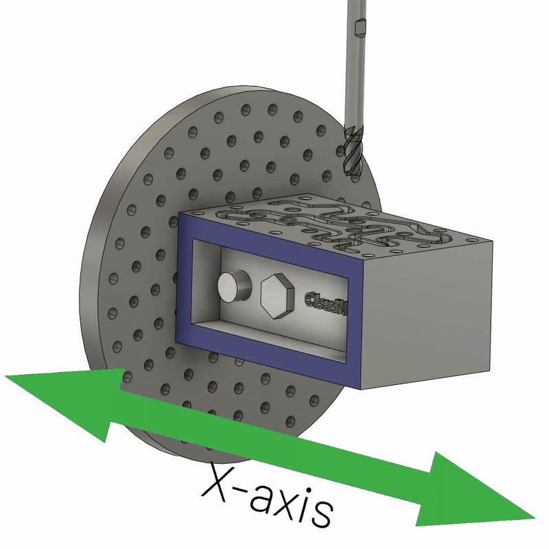 4 axis machining