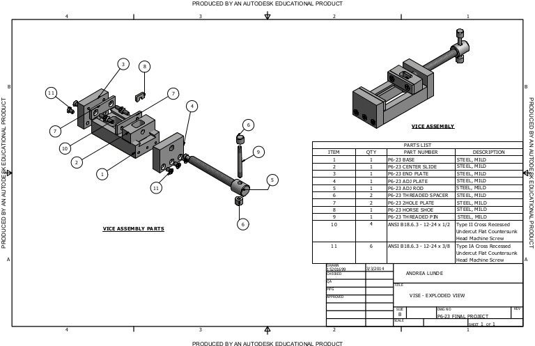 design for assembly 2