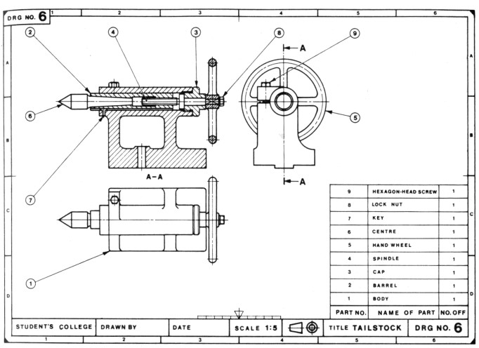 design for assembly