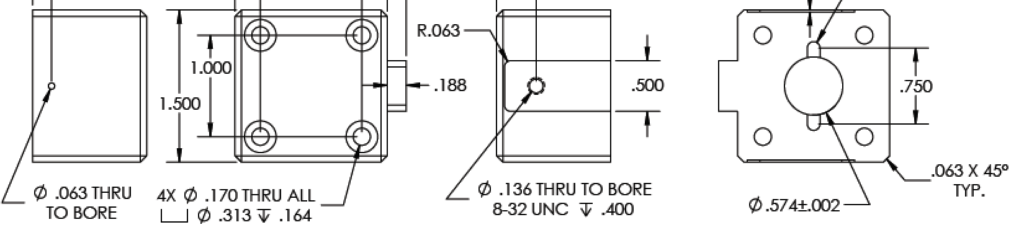 thread size