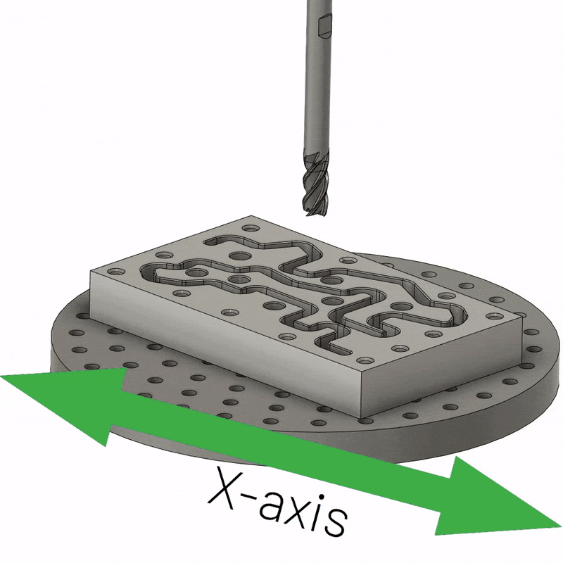 3 axis machining