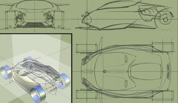 concept modeling