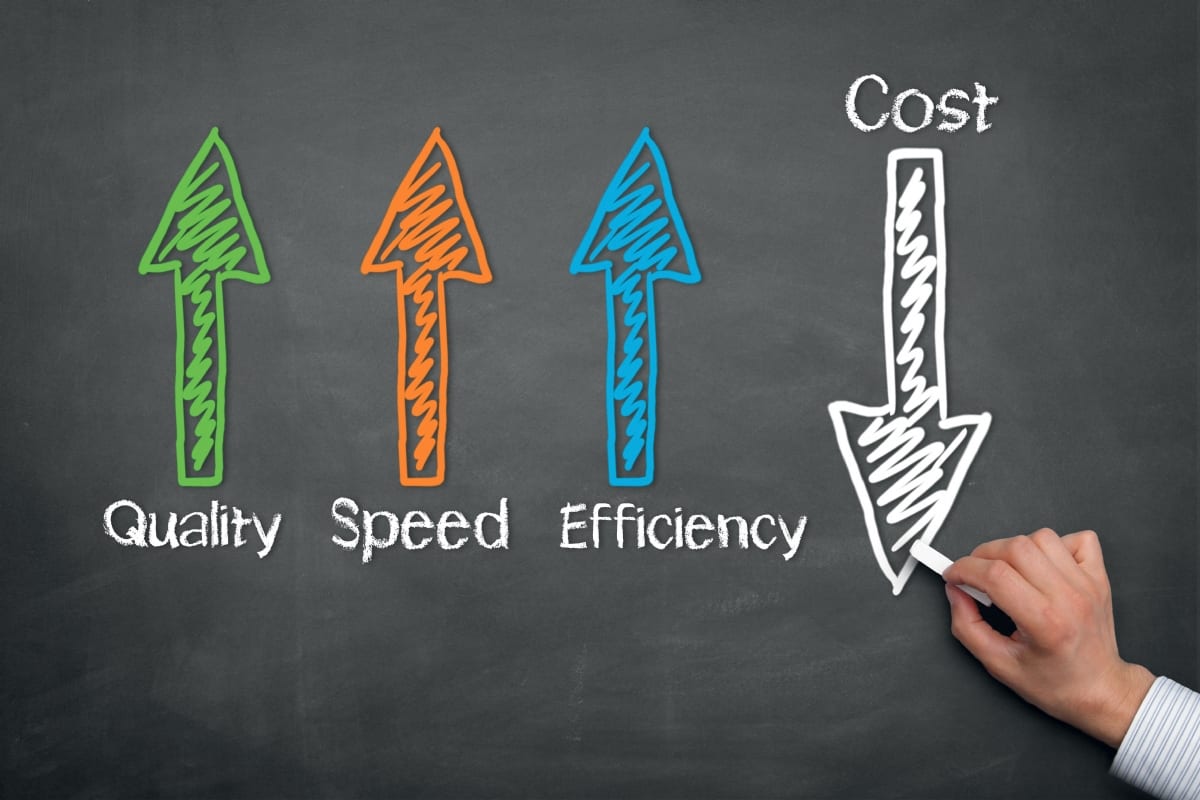 save cost