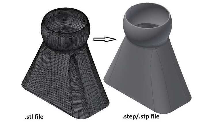 how to convert stl to step file format