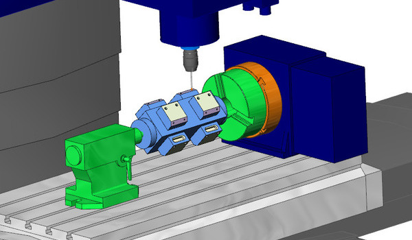 schema of 4 axis cnc machining