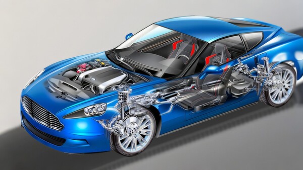 automotive industry