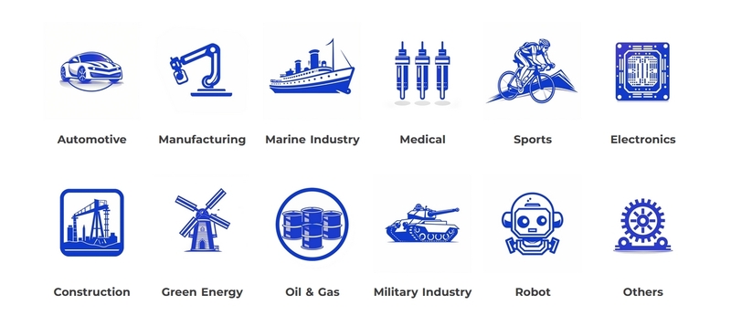 common industries that use cnc technology