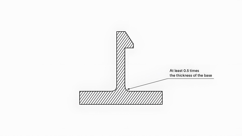 add fillet at the base of the cantilever 1