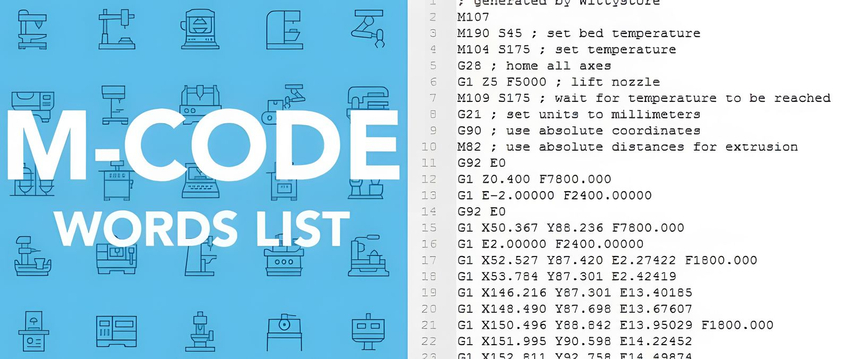 m code words list
