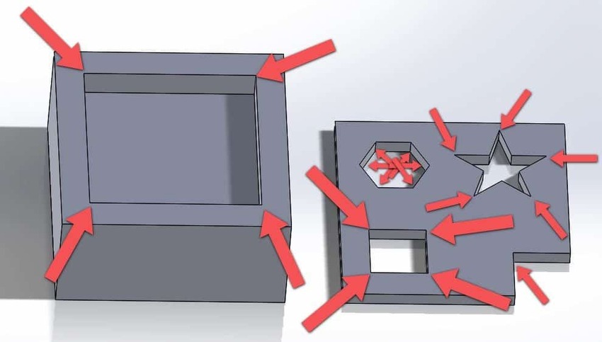 90 degree corners drive up cnc machining costs