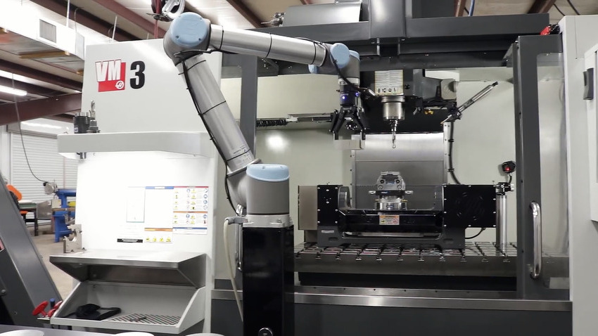 automation