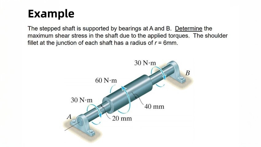 stepped shaft