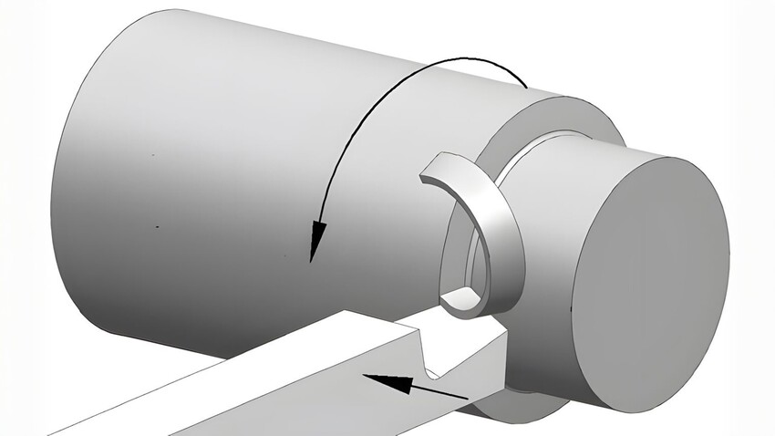 straight turning
