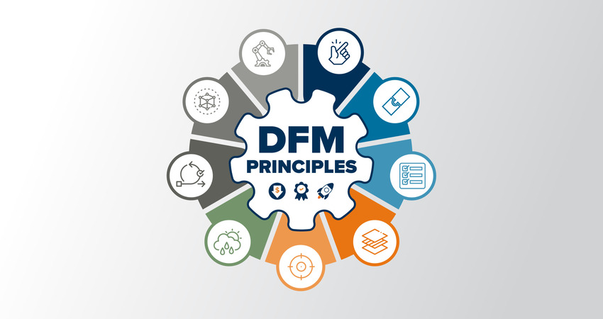 design for manufacturing principles