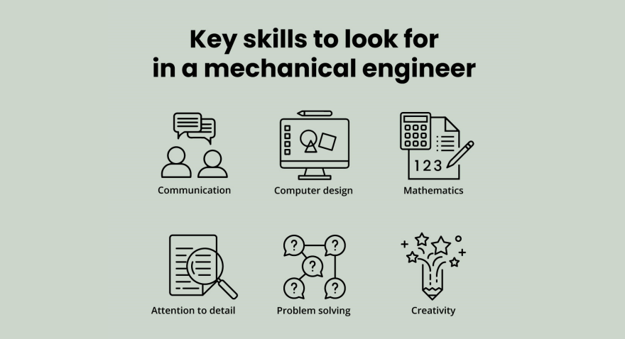 skills required for successful design engineering