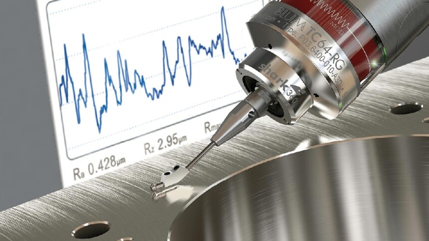 surface finish units