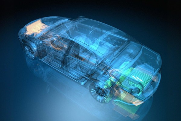 automotive industry