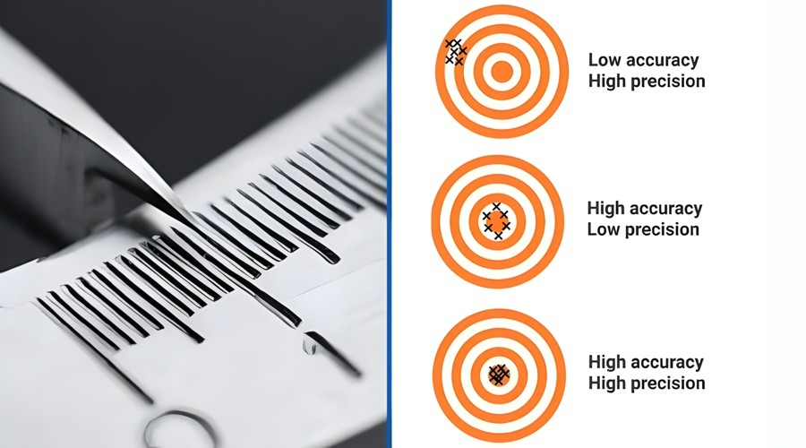 enhanced precision and accuracy